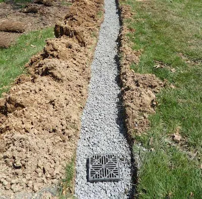 Underground catch basin and piping drainage installation